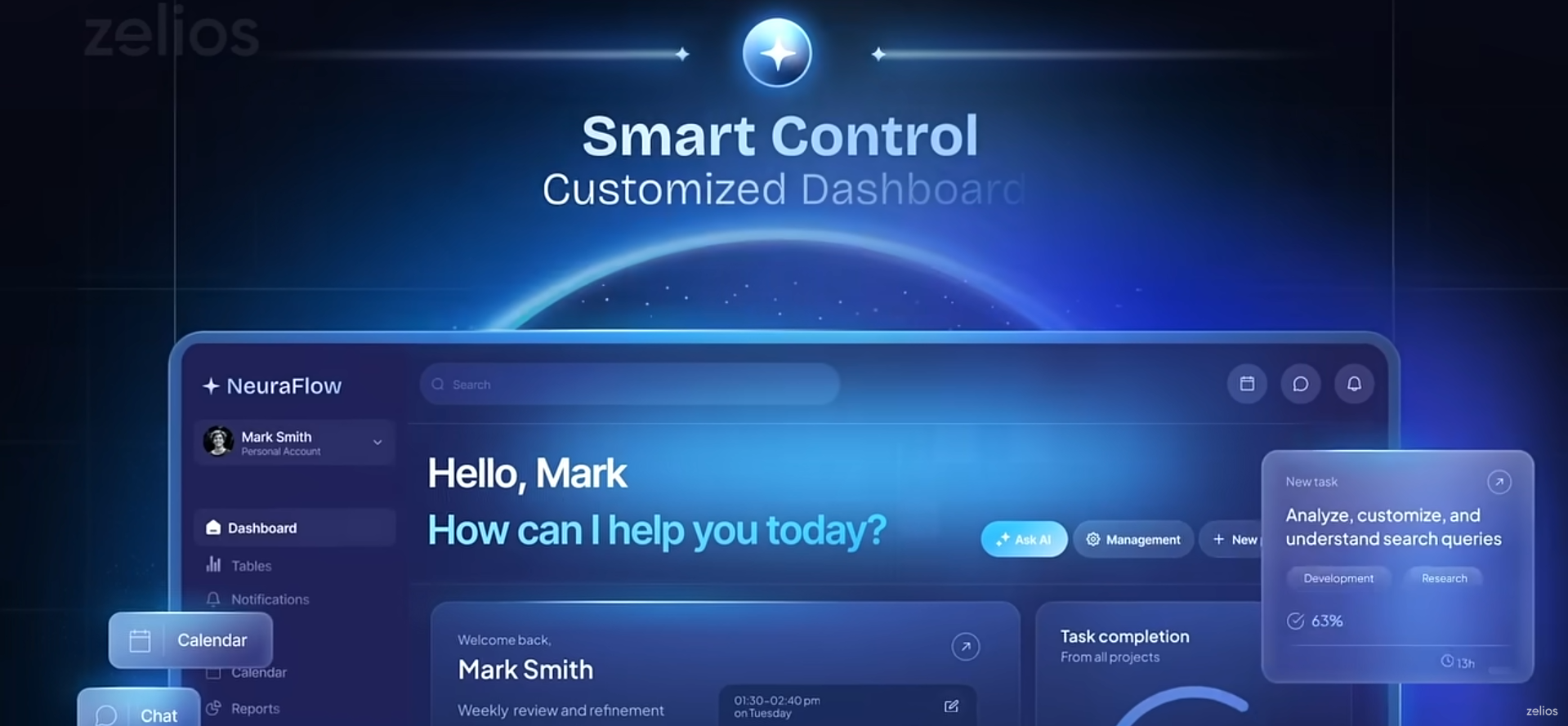 Screenshot of the Zelios Smart Control customized dashboard, featuring a personalized greeting and task management features.